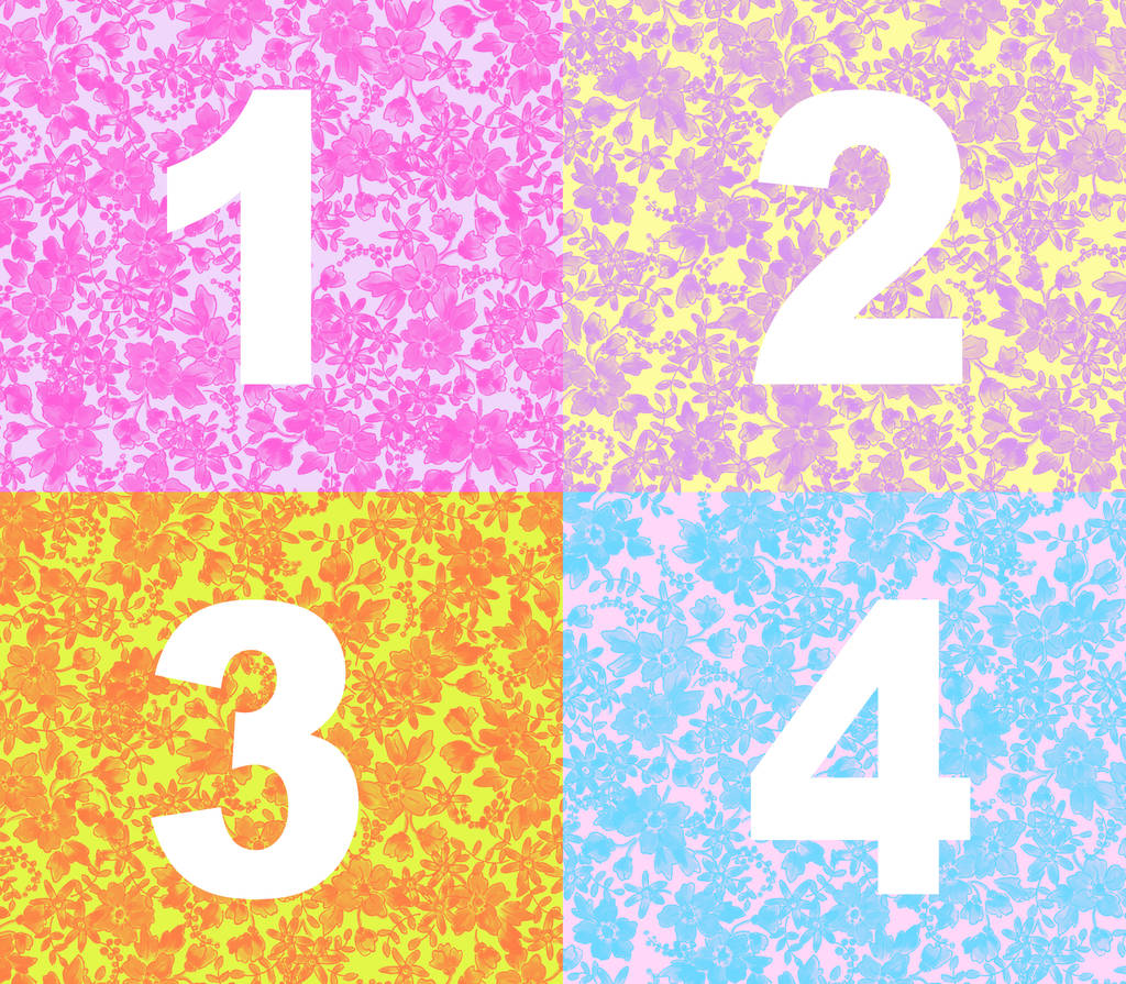Floral Age Birthday Card